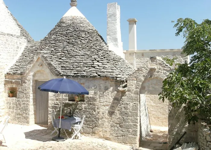 Trulli E Masseria Ianella لوكوروتوندو